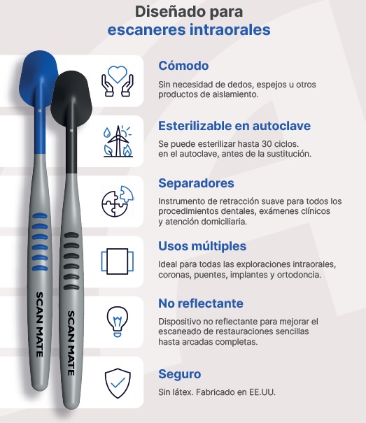 CARACTERISTICAS RETRACTOR SCAN MATE